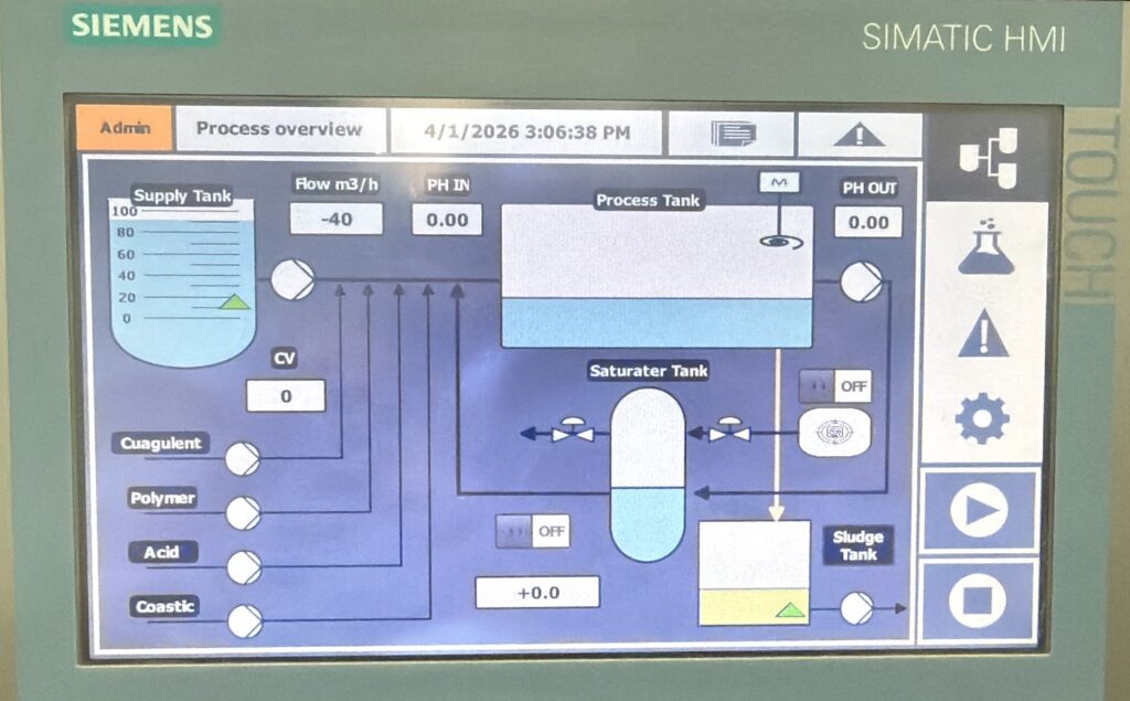 hmi